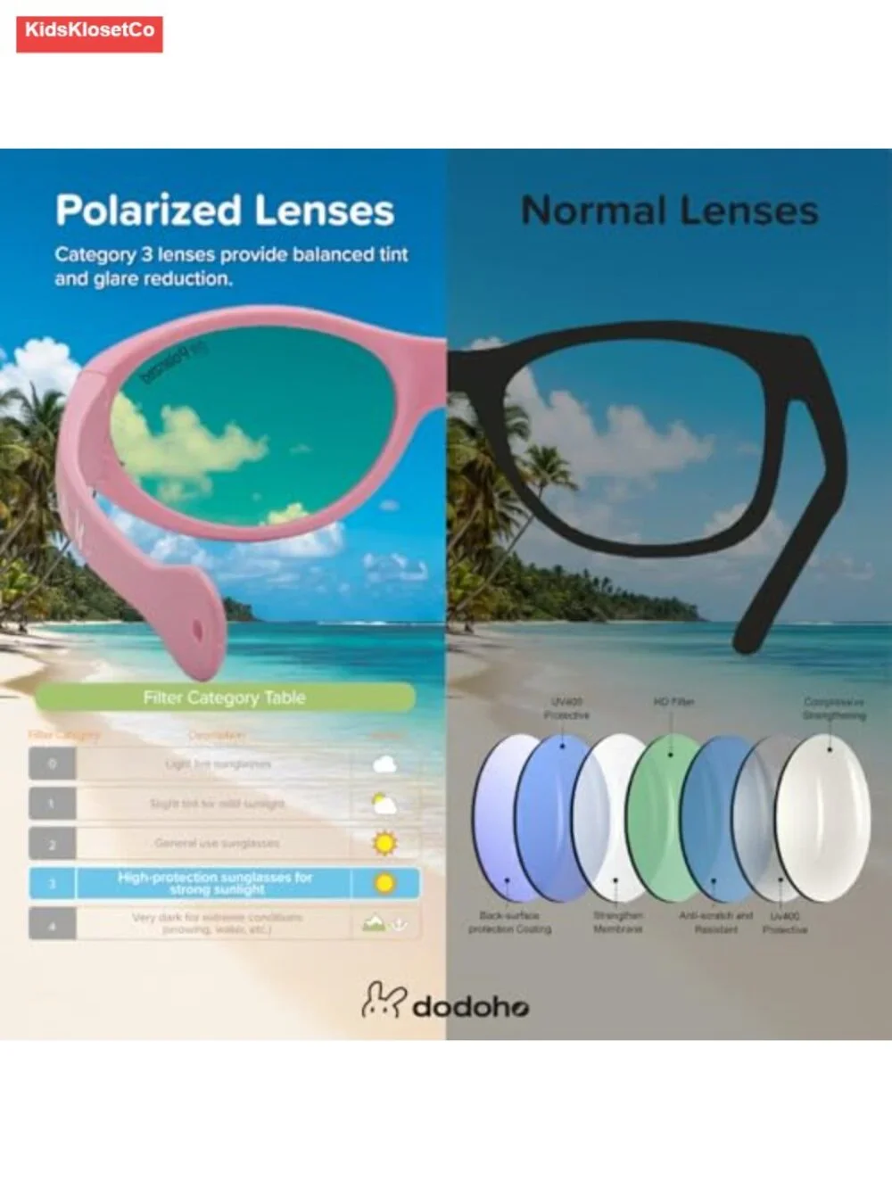 UV400 Polarized Kids Sunglasses with Adjustable Strap Flexible BPA-Free Frame